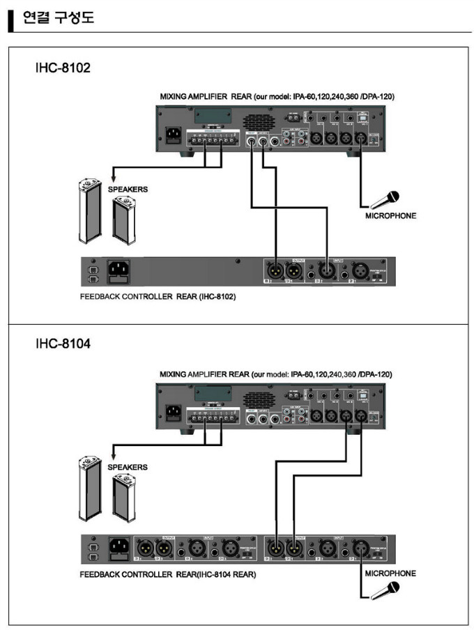 IHC-8102-8104 OP manual_페이지_11.jpg